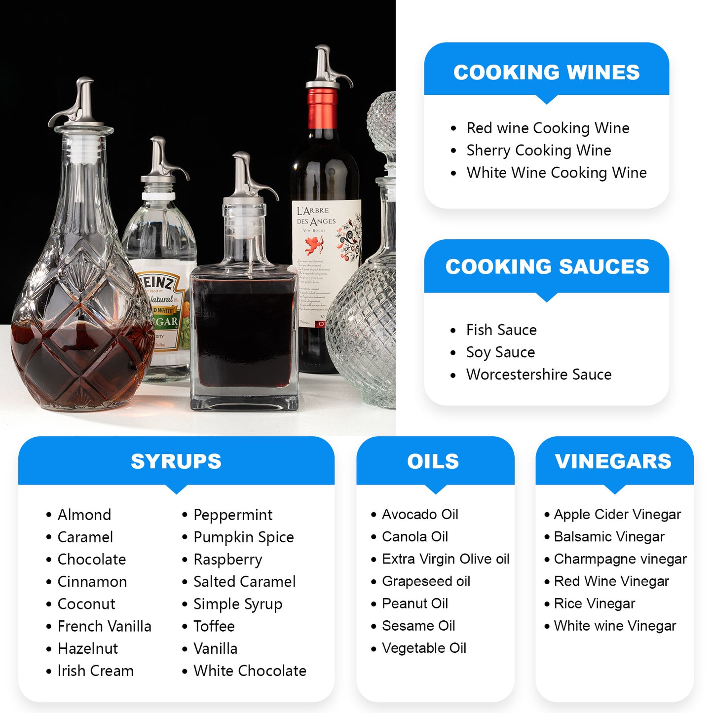 lulu pourer spouts usage