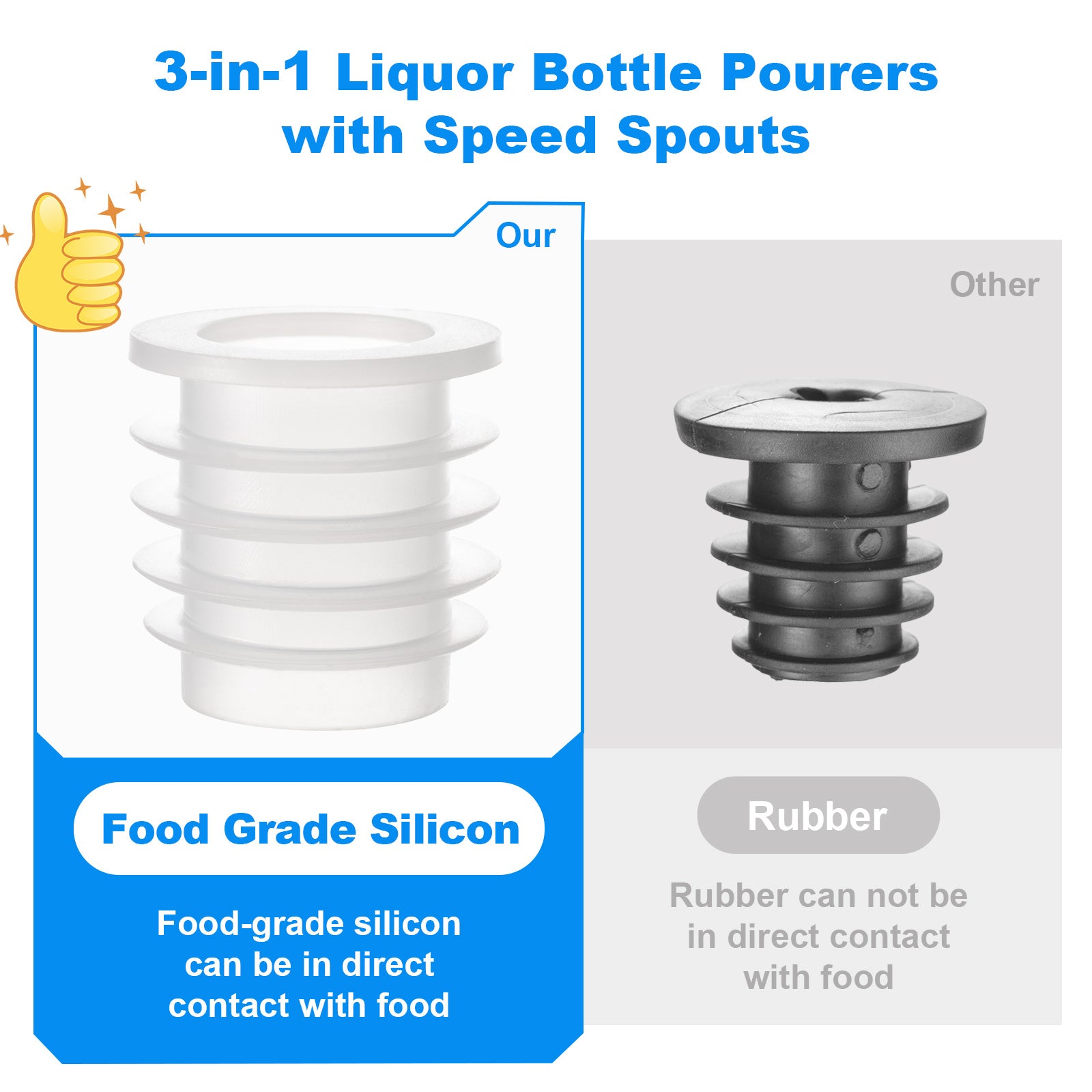 lulu pourer spouts adaptor material